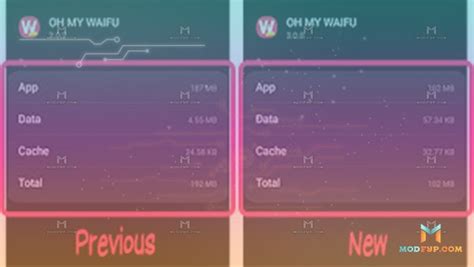 oh my waifu|Oh My Waifu Mod APK v3.1.7 .